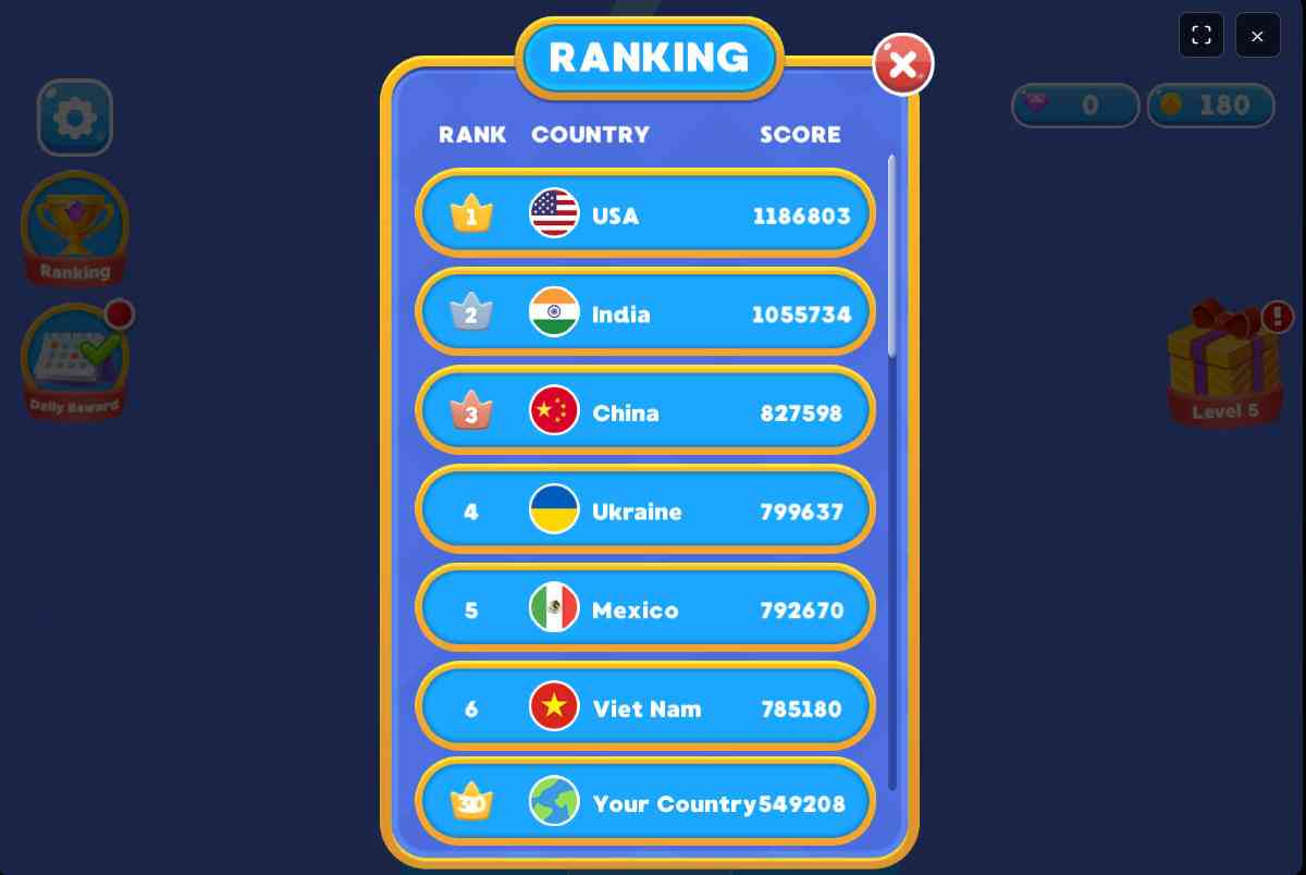 Global leaderboard ranking screen
